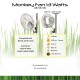 Secret Jardin Ventilateur Monkey Fan 16W